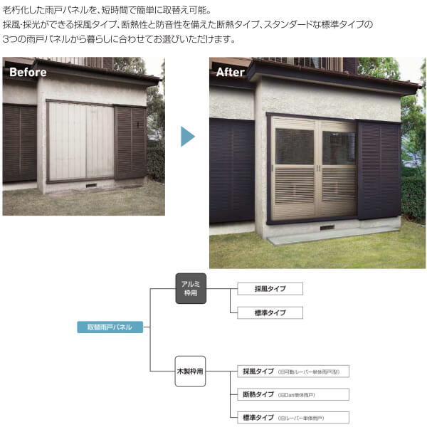 Auc Dream Diy Standard Type One Piece W550 990 H1201 1 600
