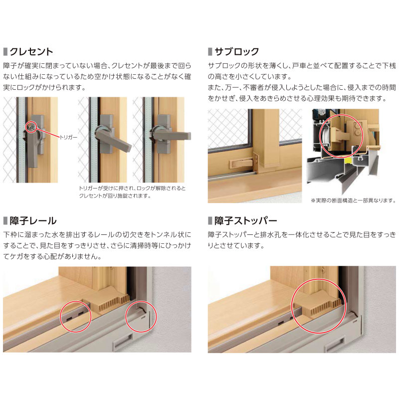 7月はエントリーで全品p10倍 リクシル 防火戸 Fg L 単体引き違い窓 サッシ寸法 巾w1540 高さh1370mm アングル付枠 アルミ樹脂複合サッシ 断熱 Pg障子 引違い窓 Lixil リフォーム Diy 法人様は送料無料 Centralelectricals Com