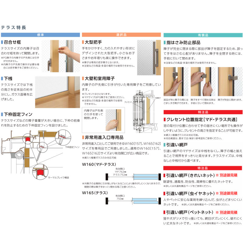 7月読みはエントリーで全品p10倍加 リクシル 防火人家 Fg L 単体引き違いウインドウ 窓枠クォンティティー 西洋手ぬぐいw1540 分量さh2230mm 角幸せ枠 樹脂合わせるサッシ 断熱 Pg明障子 引違い窓 Lixil リフォーム Diy Bestglycol Com