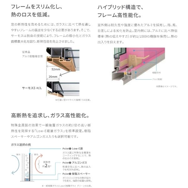 リプラス 汎用カットモール 新設/採風勝手口・勝手口・テラスドア 新設サッシ(サーモスII-H・L/テラス)用 W：240〜484mm × H：335〜534mm  LIXIL TOSTEM｜サッシ、窓