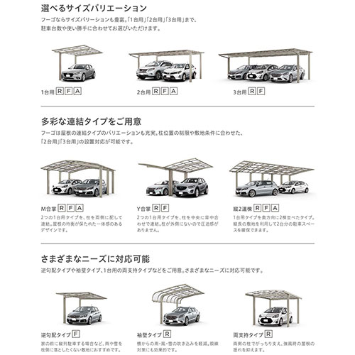 9月はエントリーで全品p10倍 カーポート 4台駐車場 リクシル フーゴf 2台用 縦2連棟 60 57型 W6007 L108 熱線遮断frp板drタイプ屋根材 車庫 ガレージ 本体 Alittlepeaceofmind Co Uk