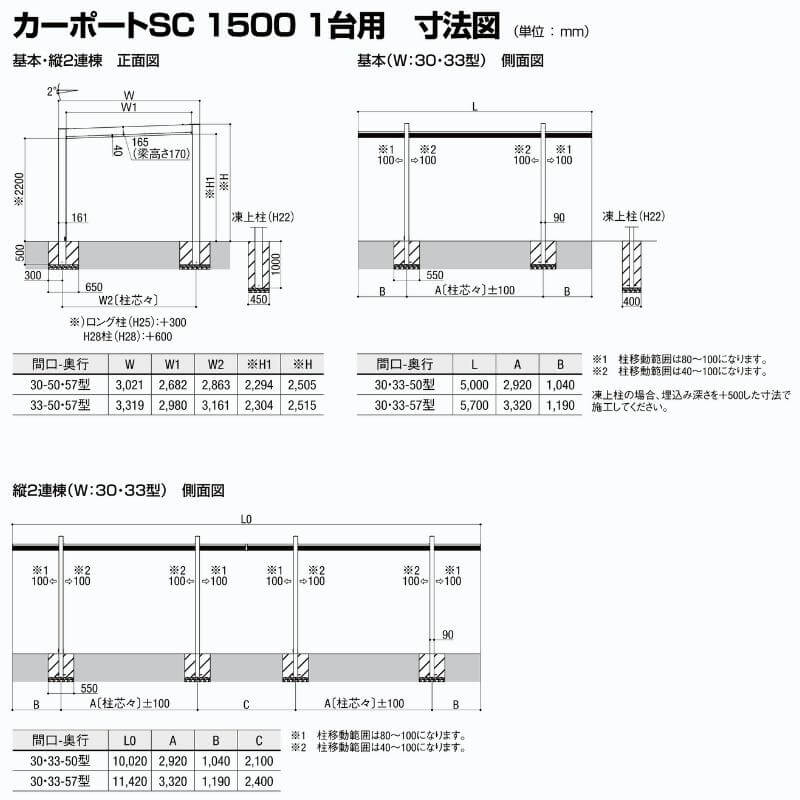 カーポート 1台 自動車用ガレージ Lixil リクシル 駐車場 ガレージ ガレージ W3021 L5000 リフォーム カーポート 1台駐車場 リクシル カーポートsc1500 1台用 基本 30 50型 W3021 L5000 アルミ形材屋根材 駐車場 車庫 ガレージ 本体 リフォームおたすけdiy店