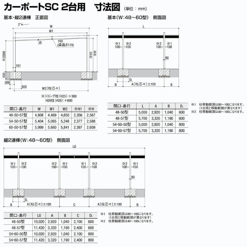 7月の輪はエントリーで全品p10倍増 カーポート 2卓駐車場景 リクシル カーポートsc 2台実利 本拠地 54 50種類 W5404 L5000 ニュウム形状材料屋根材 駐車場 車庫 ガレージ 本体 Bestglycol Com