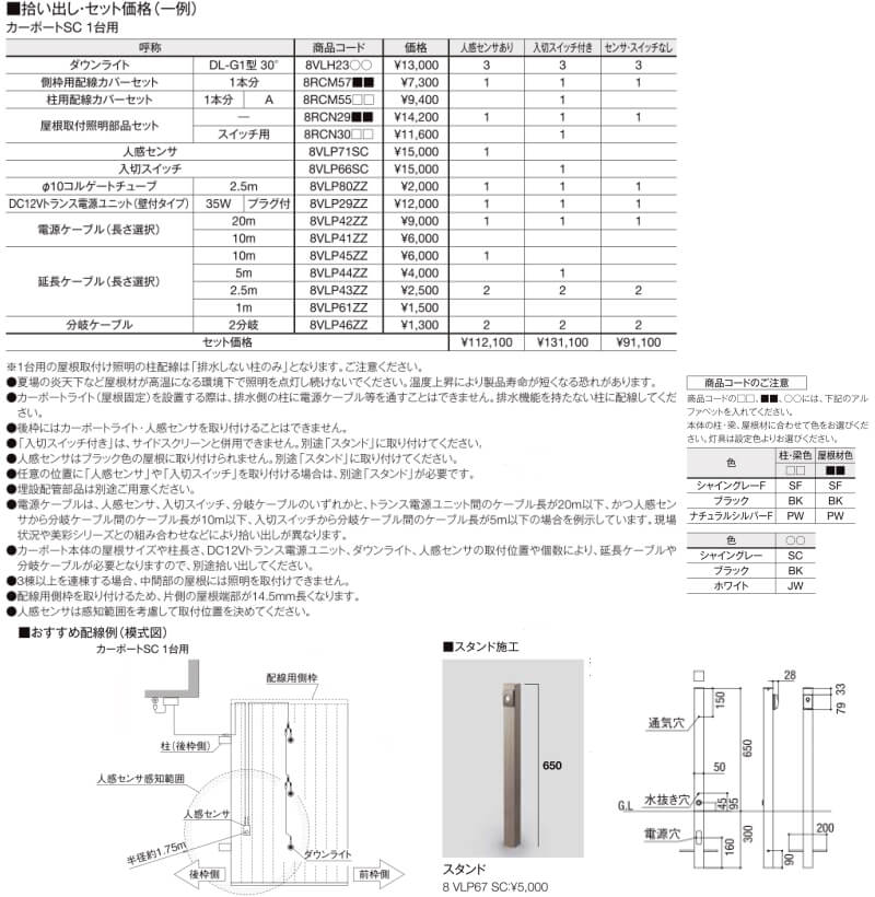 7月はエントリーで全品p10倍加 一巡りインターフェース 駐輪場 リクシル 車両ポートsc ミニ 縦2輩棟 21 22種 W2100 L44 拘束坐数7 10台使い方 ニューム形容榑天井材 銀輪持ち場 Birdtheartist Co Uk