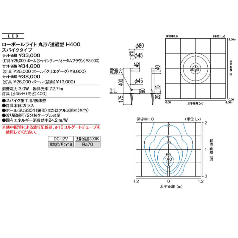 7月はエントリーで全品p10倍 エクステリアライト 外構照明 12v美彩 ローポールライト 透過型 丸形 H400 スパイクタイプ 8vlg33 8vlg39 リクシル 庭園灯 屋外玄関照明 門灯 Americanselecthealth Com
