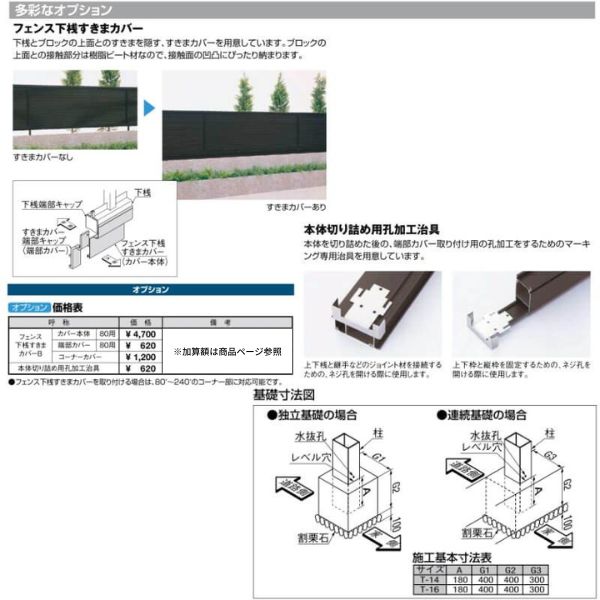 隣地境界をおしゃれに目隠し B型 4月はエントリーでp10倍 フェンス Lixil ハイスクリーンフェンス B型 本体 フェンス フリーポールタイプ T 14 本体 1967 5 1400mm リフォームおたすけdiy店