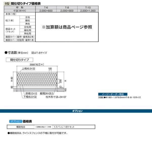 7月はエントリーで全品p10倍 フェンス Lixil ライシスフェンス 8型 間仕切りタイプ T 8 本体 00 800mm Bla Org Bw