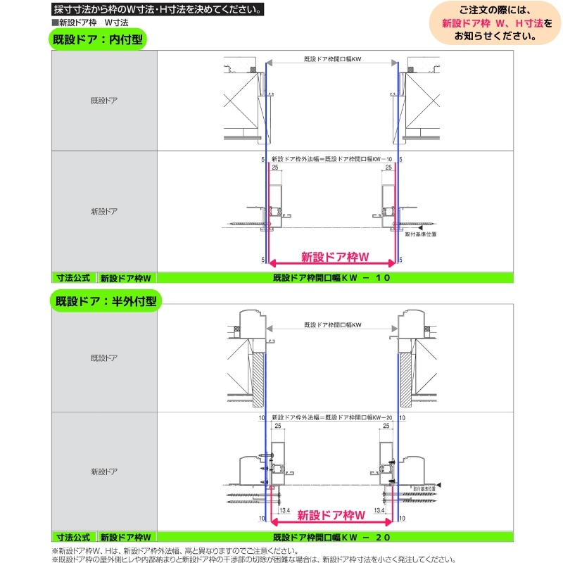 捧呈 リフォーム 玄関ドア Ykkap ドアリモ D30 断熱ドア D4仕様 シンプル F84 カバー枠 オーダーサイズ Ykk Ap 片開き 親子ドア 玄関 おしゃれ 交換 Diy Gefert Com Br