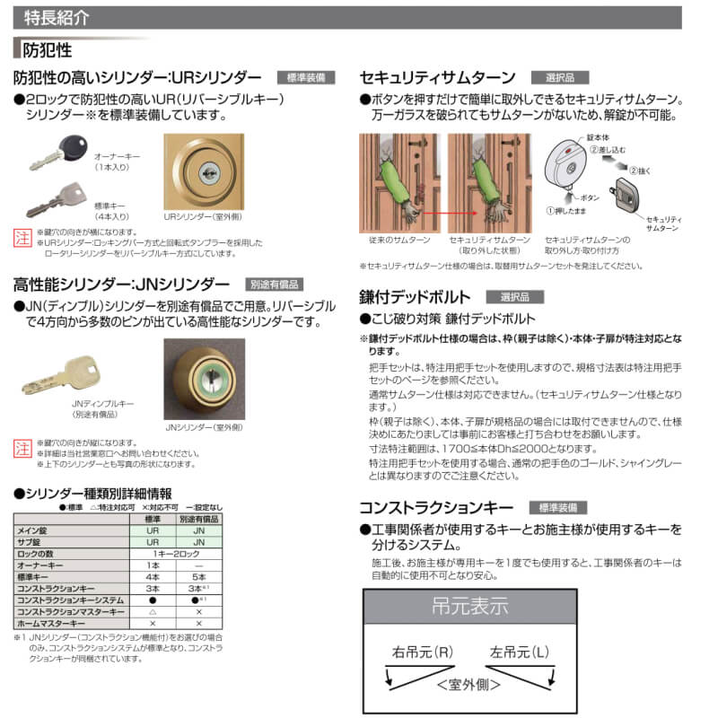 クリエラ (寸法オーダー)玄関ドア クリエラR 19型 片開き ランマ無し