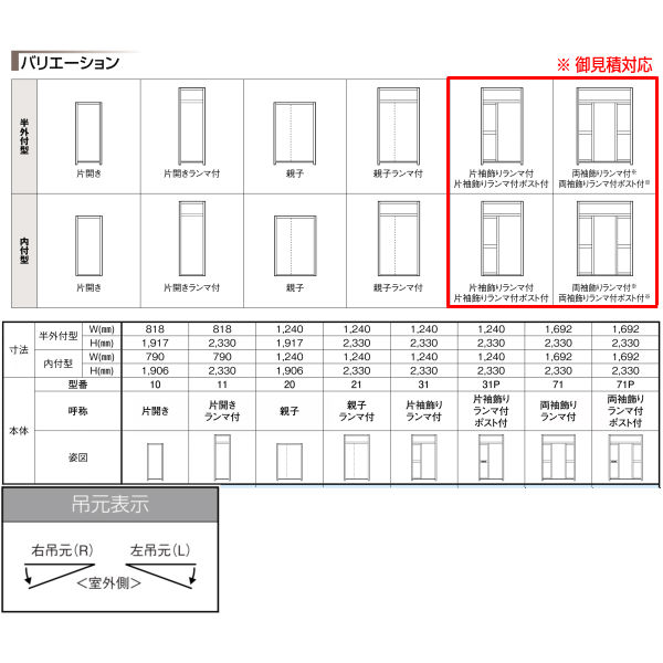 7月はエントリーで全品p10倍 玄関ドア リクシル クリエラr 片開きドア 19型ランマ無 ドアクローザー付 Lixil Tostem トステム 玄関ドア 店舗 事務所 住宅用 玄関ドア アルミサッシ 扉 安い おしゃれ 新設 リフォーム 法人様は送料無料 Cgco Org