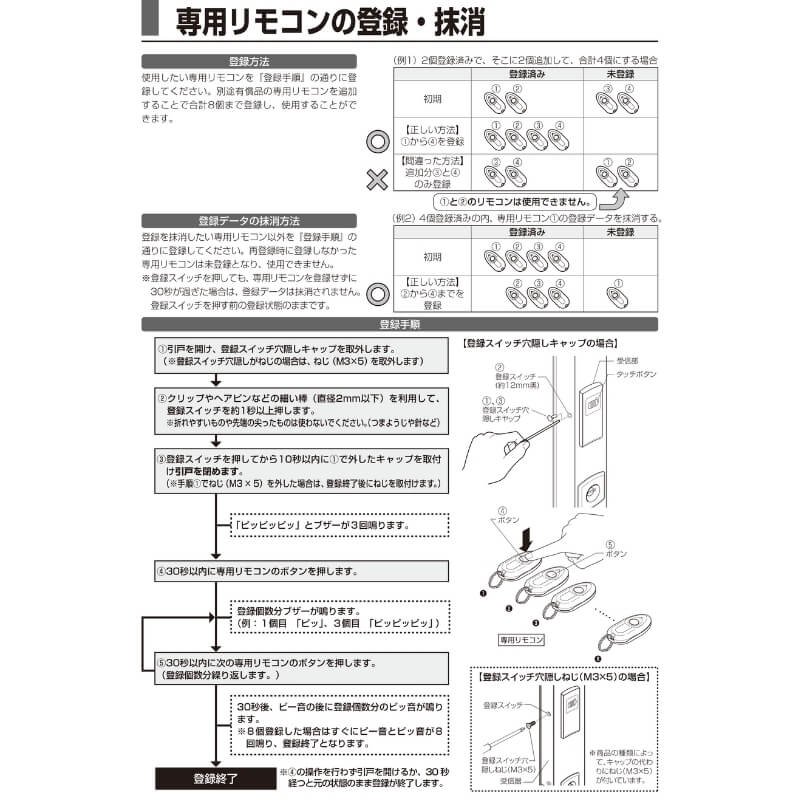 気質アップ】 【5月はエントリーで全品P10倍】DASZ747 簡易タッチキー