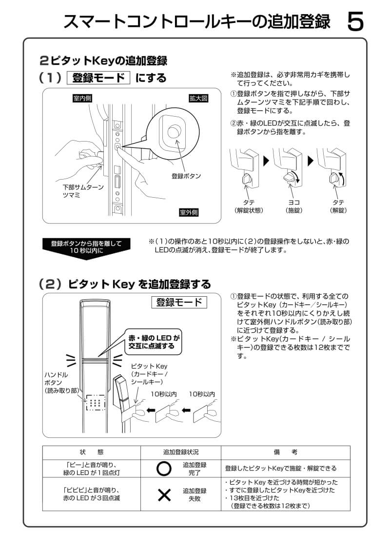 注目のメンテナンス DIY リフォーム 追加用 スマートコントロールキー