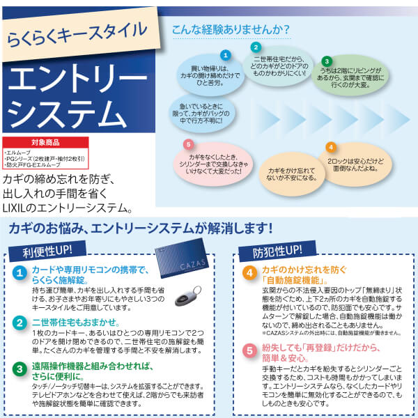 7月明かりはエントリーで全品p10倍増 断熱開戸引き戸 エレンゼpg 2枚建引戸 Pgel 10表現スタイル W1640 1692 1870 H2257mm ランマなし Lixil リクシル 玄関木戸口 玄関引き戸 洋風 アルミニウムサッシ リフォーム Diy 法人工合は送料無料 Komma Duesseldorf De