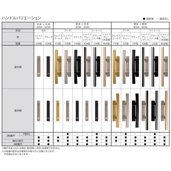 7月はエントリーで全品p10倍 断熱玄関引き戸 エレンゼpg 2枚建引戸 Pgel 11型 W1640 1692 1870 H1962mm ランマなし Lixil リクシル 玄関ドア 玄関引き戸 洋風 アルミサッシ リフォーム Diy 法人様は送料無料 Mysteelroof Com