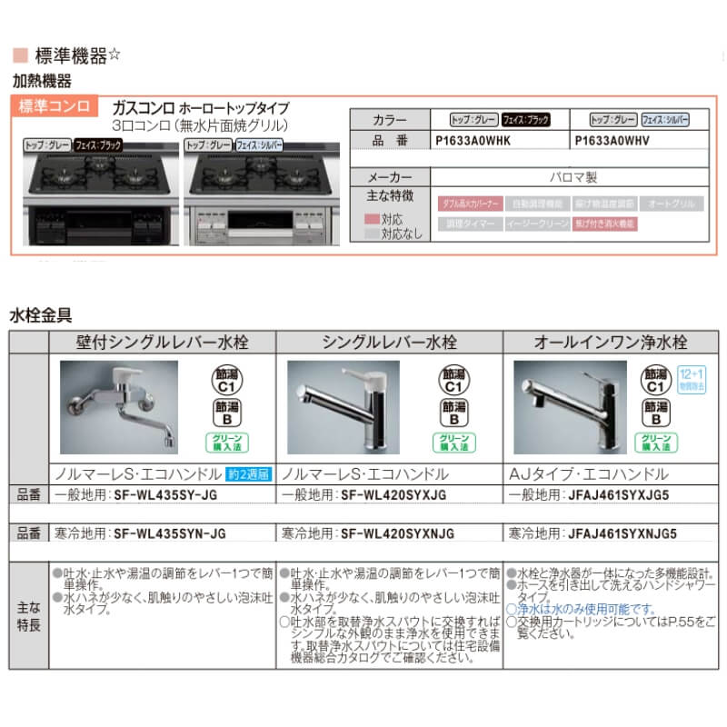 7月はエントリーで全品p10倍 リクシル システムキッチン フロアユニット W1650mm 間口165cm Gxシリーズ Gx U 165 Lixil 取り換えキッチン パッとりくん 交換 リフォーム用キッチン 流し台 Centralelectricals Com