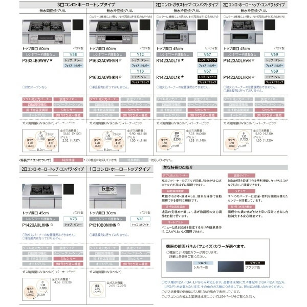 超目玉枠】 コンパクトキッチン ティオ Tio LixiL 壁付I型 ベーシック