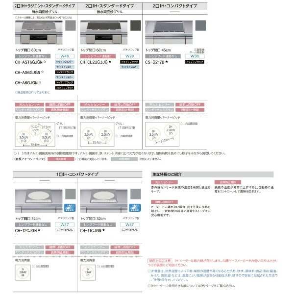 定価の88％ＯＦＦ アルミサッシ専門店コンパクトキッチン ティオ Tio