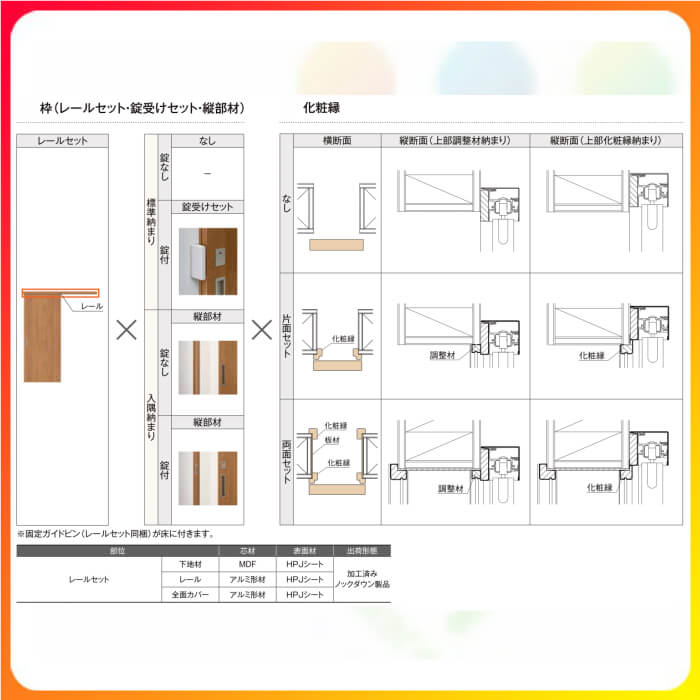 お歳暮 4月はエントリーでp10倍 室内ドア クローゼット扉 ラシッサd ヴィンティア 引き戸 アウトセット パネルタイプ Laa 16 W1644 H23mm リクシル トステム 引戸 押入れ 棚 建具 クローゼットドア おしゃれ 交換 リフォーム Diy 50 Off Prestomaalaus Fi