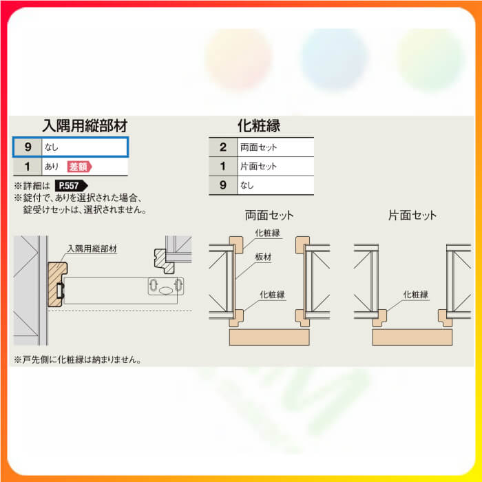 お歳暮 4月はエントリーでp10倍 室内ドア クローゼット扉 ラシッサd ヴィンティア 引き戸 アウトセット パネルタイプ Laa 16 W1644 H23mm リクシル トステム 引戸 押入れ 棚 建具 クローゼットドア おしゃれ 交換 リフォーム Diy 50 Off Prestomaalaus Fi