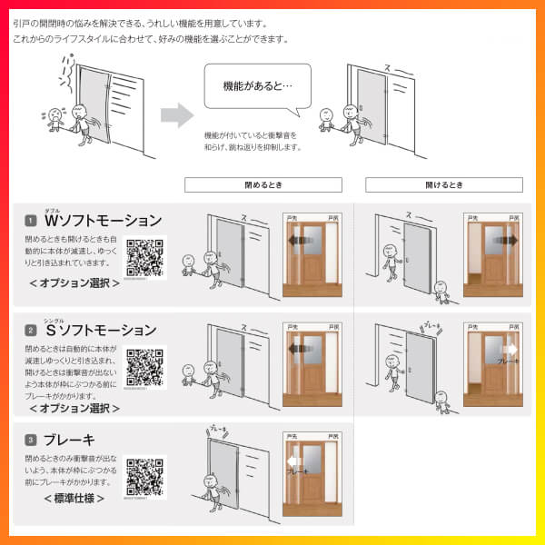 Auc Dream Diy Building Materials Housing Part Door Room Door