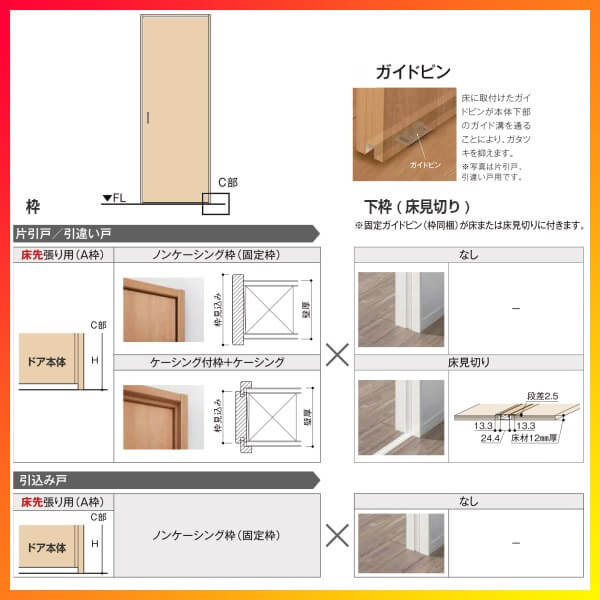 3月はエントリーでp10倍 室内引戸 室内ドア 引き込み戸 標準タイプ 上吊方式 リフォーム ラシッサs パネルタイプ Lap ドア ノンケーシング枠 14 16 10 リクシル 錠付き 錠なし 建具 ドア 室内ドア 上吊り引込戸 引戸 おしゃれ 交換 室内ドア リフォーム Diy