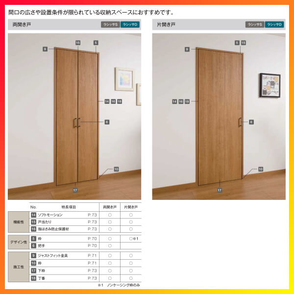 Auc Dream Diy Indoor Door Closet Door ラシッサ S Double Doors