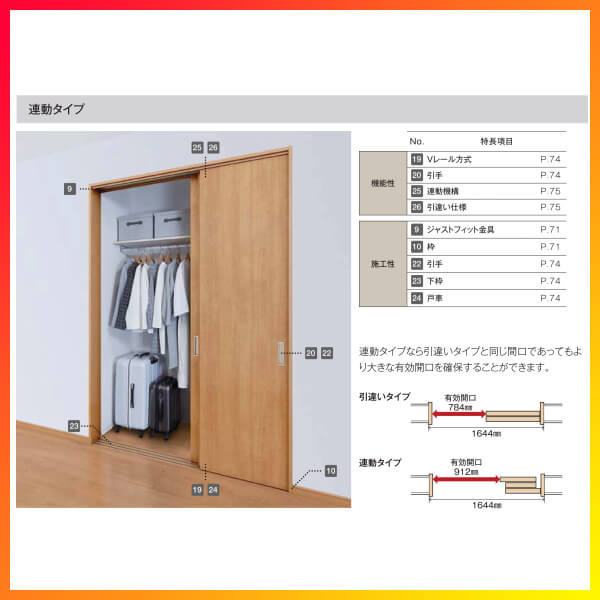 Auc Dream Diy Indoor Door Closet Door ラシッサ S Sliding Door