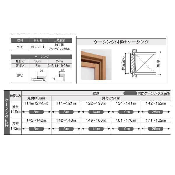 7月はエントリーで全品p10倍 リクシル 室内窓 ラシッサs Lga ケーシング付枠 0704 W780 H401mm ランマ用窓 Lixil トステム 室内用サッシ 窓 建具 リフォーム Diy Painfreepainrelief Com