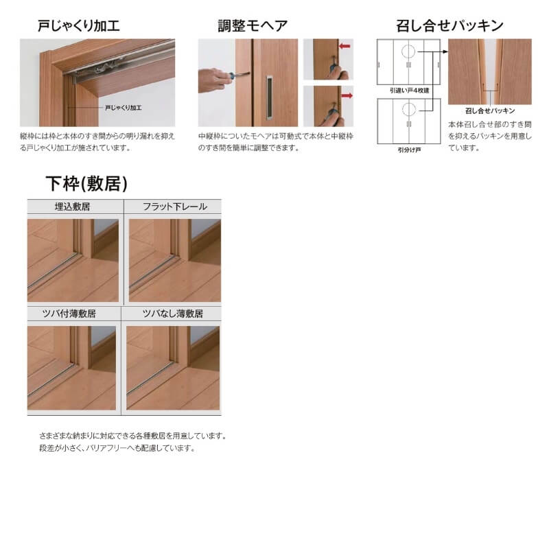 リクシル ドア 室内引戸 建具 ラシッサs Vレール方式 オーダーサイズ Vレール方式 オーダーサイズ リクシル ラシッサｓ 室内引戸 Vレール方式 片 引戸2枚建 Askd Lgm ケーシング付枠 W1748 2954mm ｈ1728 2425mm 法人様は送料無料 リフォームおたすけdiy店