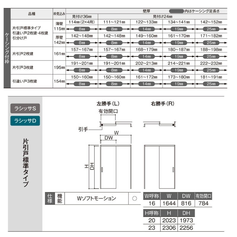 好きに リクシル ラシッサs オーダーサイズ 可動間仕切り 片引戸標準 9月はエントリーで全品p10倍 オーダーサイズ リクシル ラシッサｓ 可動間仕切り 引戸上吊方式 片引戸標準タイプ Asmkh Lza ケーシング付枠 W1092 1992mm ｈ1750 2425mm 法人様は送料無料