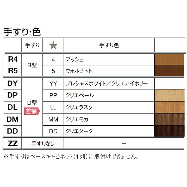 Lasissaud 靴箱 組み立て 組み合わせ 手すり リフォーム ドア 扉なし リクシル 現地組立必要 リクシル ラシッサud 下駄箱 扉なし 8列4段 W2412mm H1585mm 32名分 64足分 キャビネット Lixil 玄関 組み立て Diy リフォームおたすけdiy店