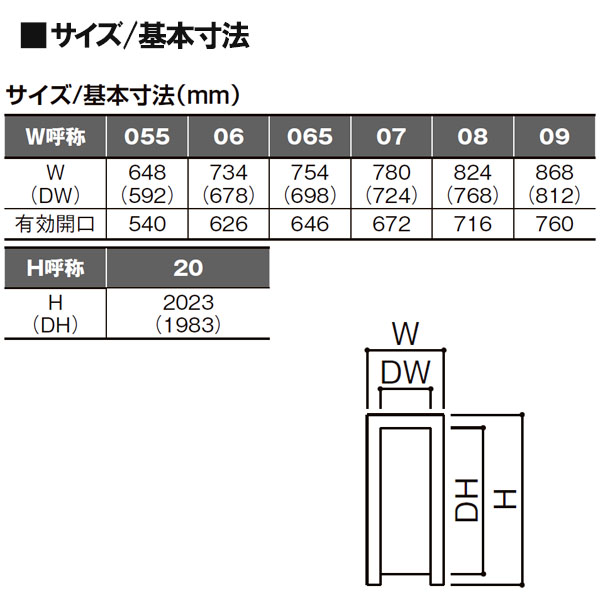 リクシル 室内ドア 建具 3枚丁番 0920 標準ドア 交換 扉 06520 ノン