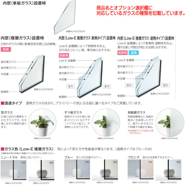 二重窓 内窓 YKKap プラマードU 2枚建 引き違い窓 複層ガラス すり板