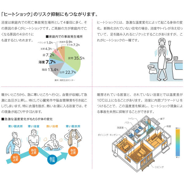 内窓 二重窓ap プラマードU 4mm 室内窓 DIY 強化複層ガラス 2枚建 W幅550〜1000 A11 アルミサッシ 二重サッシ A11 4mm ユニットバス納まり H高さ1201〜1300mm 引き違い窓 樹脂 樹脂サッシ 型3mm 浴室仕様 窓 透明3mm リフォーム 木材・建築資材・設備 | windowmaker.com