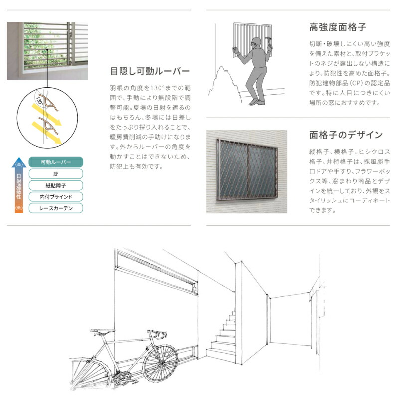 おすすめ アルミサッシ 断熱アルミ窓 LIXIL 面格子付引違い窓 2枚建て サーモスＡ サッシ寸法 11905 W1235×H570 mm  複層ガラス 面格子 引違い リフォーム qdtek.vn
