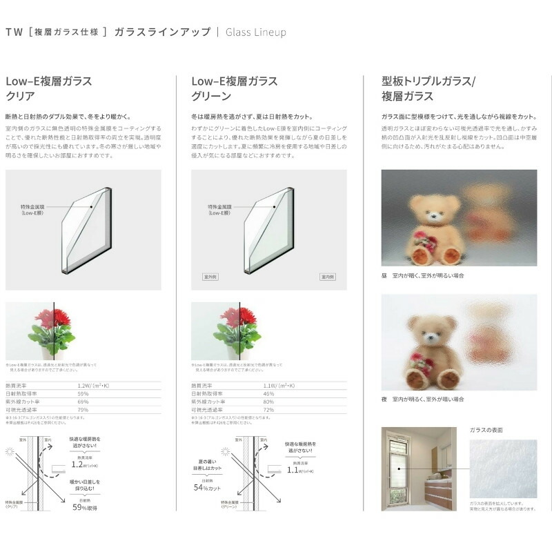 FIX窓 11907 EW For Design (TG) W1235×H770mm 樹脂サッシ 窓 アングル