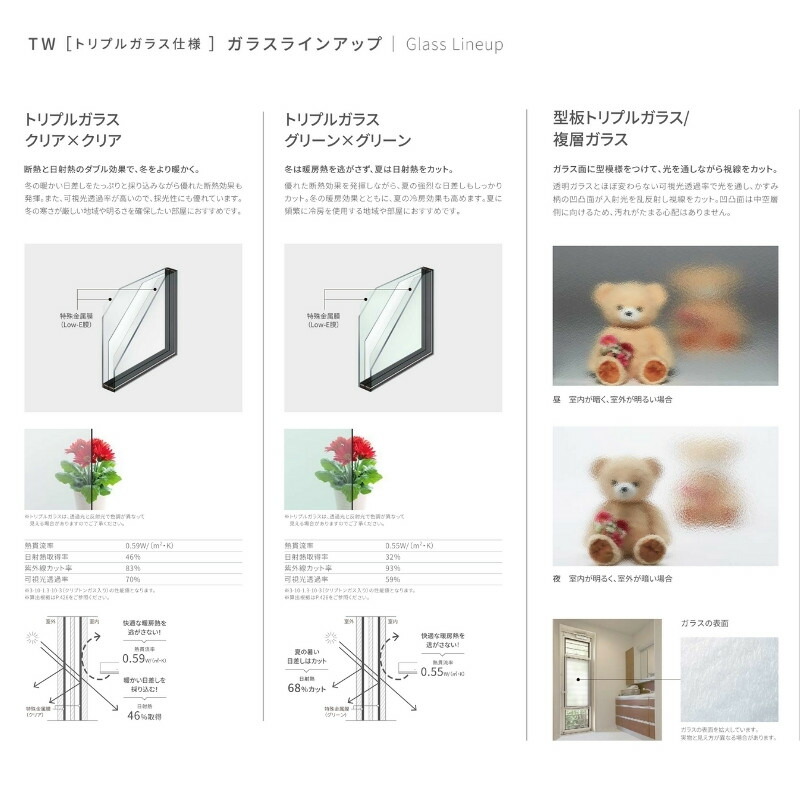 アルミサッシ専門店樹脂 サッシ LIXIL FIX窓 EW(トリプルガラス)(TG) アングル付 アルゴン ピュアホワイト 07405 W780×H570mmFIX 窓 リフォーム DIY サッシ、窓 | bellcountyhealthky.org