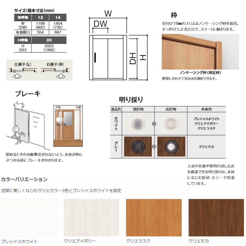 7月はエントリーで全品p10倍 リクシル Ta 室内引き戸 Vレール方式 ノンケーシング枠 片引戸 トイレタイプ Eaa パネルタイプ 12 14 Lixil トステム 室内引戸 建具 ドア リフォーム Diy Cgco Org