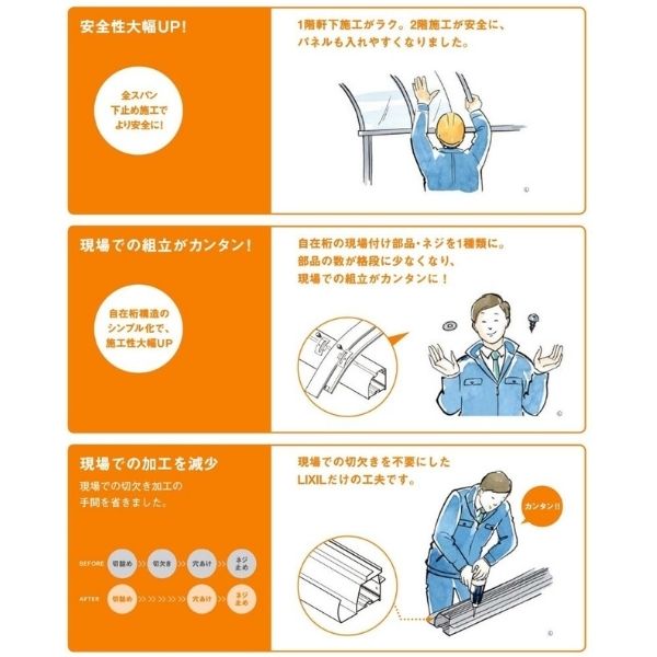 7月はエントリーで全品p10倍 テラス屋根 スピーネ リクシル 1 0間 間口10 出幅85mm テラスタイプ 屋根f型 耐積雪対応強度cm 標準柱 リフォーム Diy Onpointchiro Com