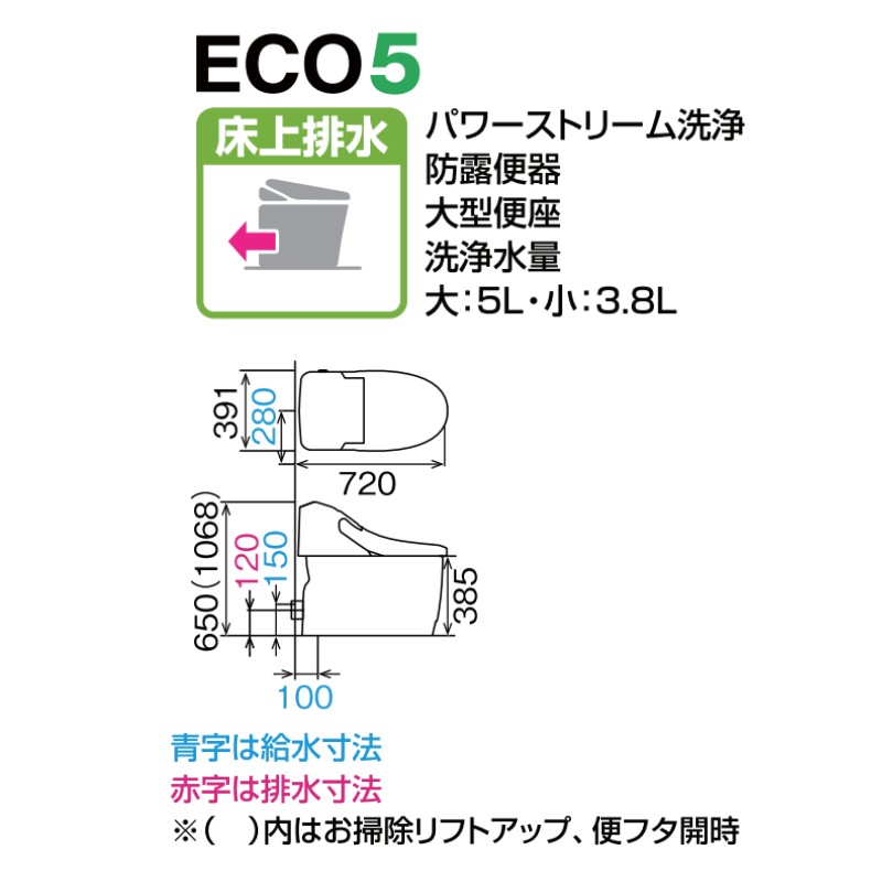 珍しい 住友重機械工業 プレストＮＥＯギヤモータ ZNHM1-1321-AP-100