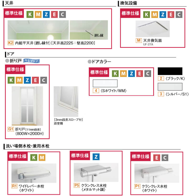 システムバスルーム リクシル アライズ タイプ 1616 1坪 サイズ アクセント張りb面 戸建用システムバス ユニットバス 浴槽 浴室 お風呂 リフォーム Mavipconstrutora Com Br