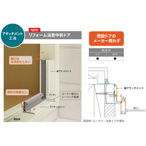 7月はエントリーで全品p10倍 浴室ドア アタッチメント工法 リフォーム浴室中折れドア 特注寸法 オーダーサイズ W525 845 H1287 37mm リクシル Lixil 建築資材 設備 建具 ドア 浴室折戸 折れ戸 取替交換 Diy Islandfavours Com