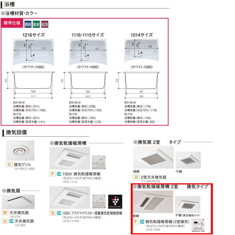 7月はエントリーで全品p10倍する とり纏める家用向き構成子ベース Bw続き物 1216 設計bw07f Bw 1216lbe H C Brl ウエイト張りb表 Ht クリエペール Ht311 Lixil リクシル 配列バス Bharadwajclasses Com