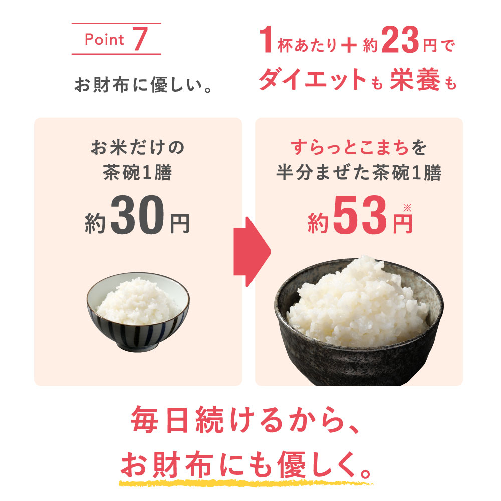 こんにゃく米乾燥お試し個包装こんにゃくダイエット食品ダイエット蒟蒻米すらっとこまち12日間がんばりセット60gx12袋米蒟蒻糖質制限糖質オフ無農薬こんにゃくライスこんにゃくごはんロカボダイエットフード