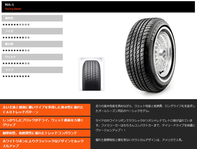 最適な価格上質 Ma 1 225 70r15 マキシス 4本価格 E Carts店 輸入 新品タイヤma 1 激安タイヤグッドイヤー 夏用 タイヤma 1 225 70r15 4本 Maxxis Maxxis 225 70r15 最適な価格上質 Ma 1 225 70r15 マキシス 4本価格 E Carts店 輸入 新品タイヤma 1 激安タイヤグッドイヤー 夏用 タイヤma 1 225 70r15 4本 Maxxis Maxxis 225 70r15