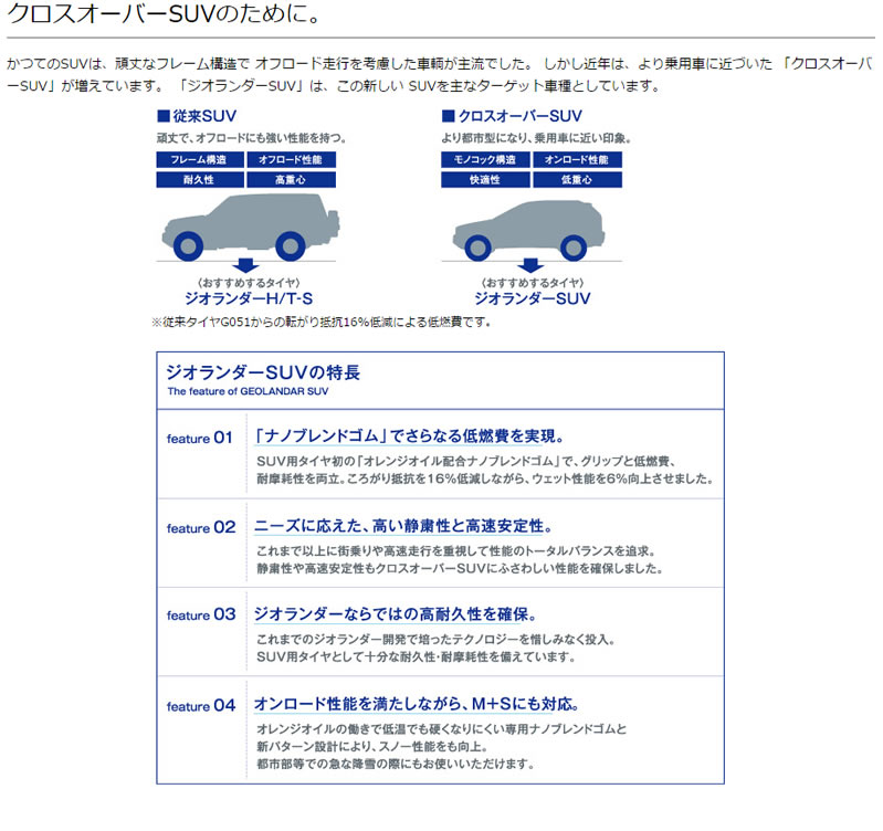 Yokohama G055 G055 215 55r17 Suv アクア Geolandar カールソン 国産 ヨコハマ ジオランダー エスユーブイ G055 新品タイヤ 4本価格 E Carts店 国産 夏用タイヤ 4本 Yokohama Geolandar Suv G055 215 55r17 高価値特価