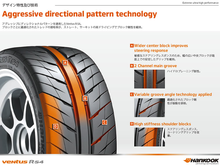 楽天市場 ハンコック ベンタス R S4 235 40r18 91w Hankook Ventus R S4 条件付き送料無料 4本set オールドギア千葉店