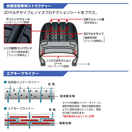 【国産メーカー4本価格】トーヨーテオプラス175/65R15当店オススメのタイヤを量販店では有り得ないリーズナブルな価格にてお届け!