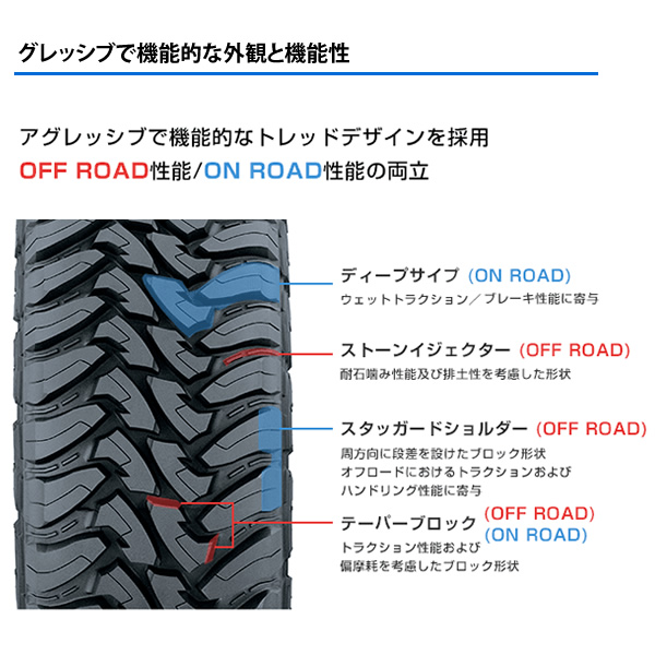 TOYO TIRES OPEN 225 75R16 COUNTRY 100Q オープンカントリー 4本