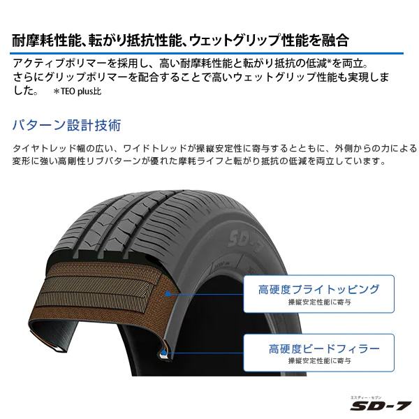 最大59％オフ！ TOYO TEOPlus 175 65R15 おまけ付き ad-naturam.fr